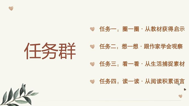 第一单元写作《热爱写作,学会观察》课件 2024—2025学年统编版语文七年级上册第2页