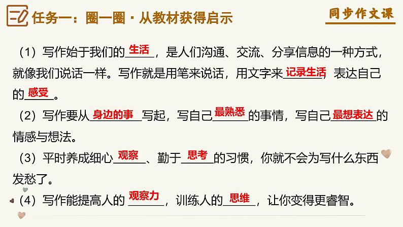 第一单元写作《热爱写作,学会观察》课件 2024—2025学年统编版语文七年级上册第6页
