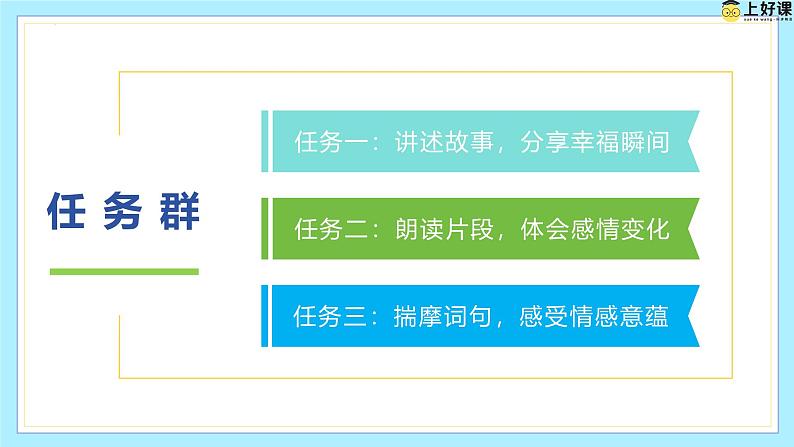 第二单元 阅读综合实践(教学课件)-七年级语文上册同步高效课堂(统编版2024)04