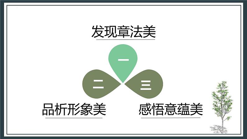 统编版(2024)八年级语文上册15白杨礼赞课件(同课异构二)第6页