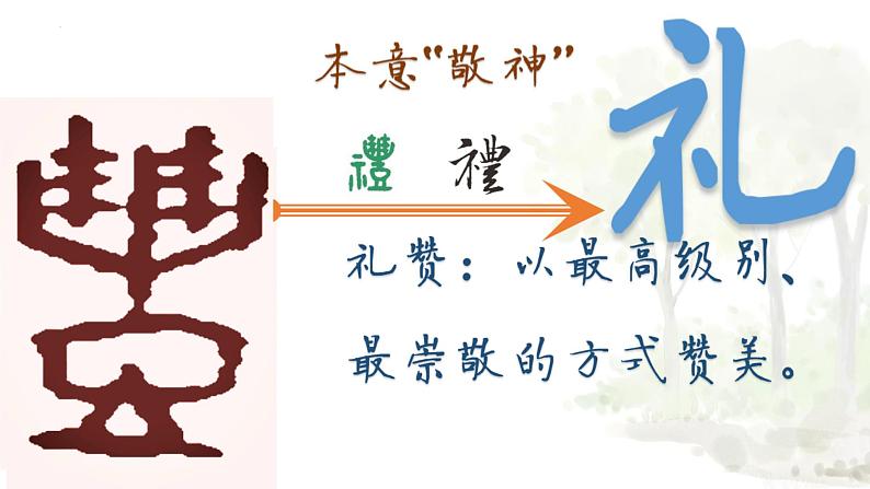 统编版(2024)八年级语文上册15白杨礼赞课件(同课异构四)第3页