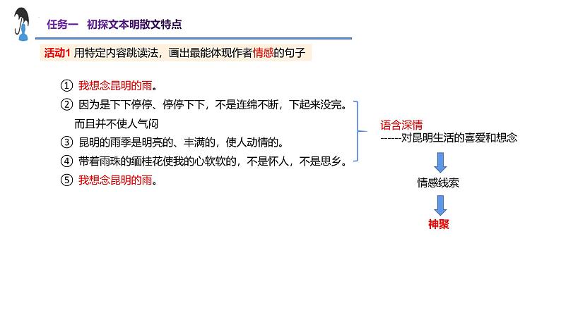统编版(2024)八年级语文上册17昆明的雨课件(同课异构二)第5页