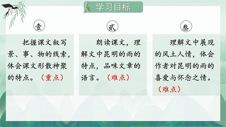 统编版(2024)八年级语文上册17昆明的雨课件(同课异构一)第3页