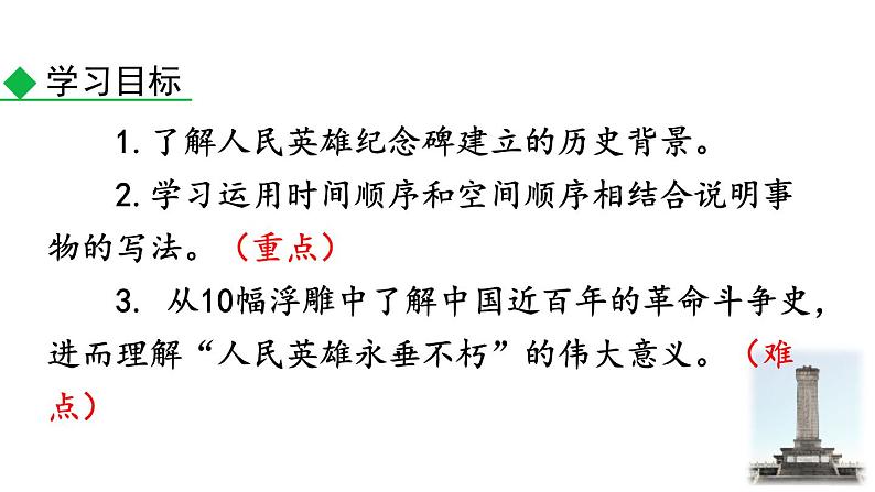 统编版(2024)八年级语文上册20人民英雄永垂不朽第一课时课件03