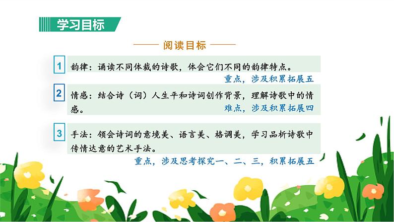 统编版(2024)八年级语文上册26诗词五首-饮酒(其五)课件(同课异构三)第3页