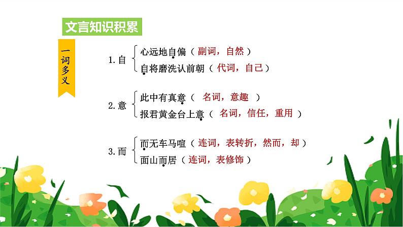 统编版(2024)八年级语文上册26诗词五首-饮酒(其五)课件(同课异构三)第8页