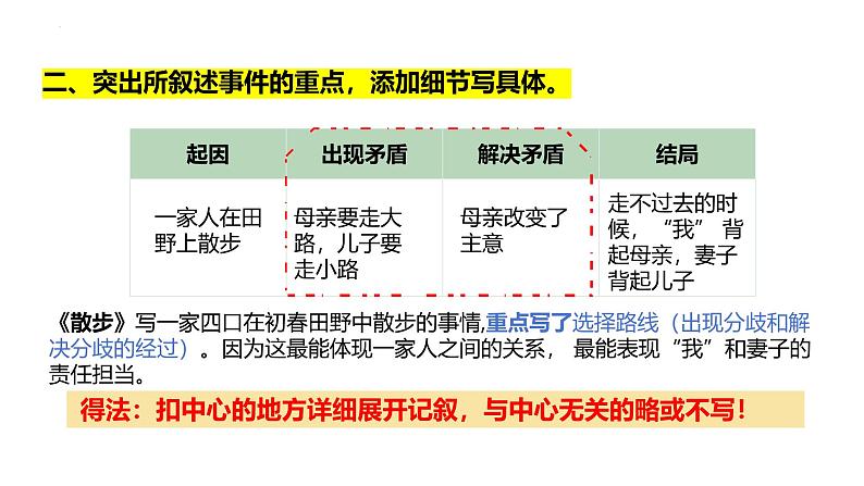 第二单元写作《学会记事》课件-2024-2025学年统编版语文七年级上册(2024)第6页