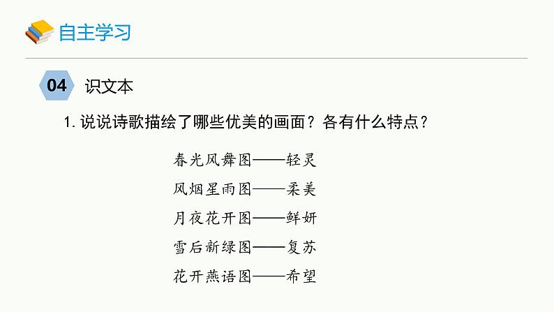 统编版(2024)九年级语文上册5你是人间的四月天课件(同课异构一)第7页