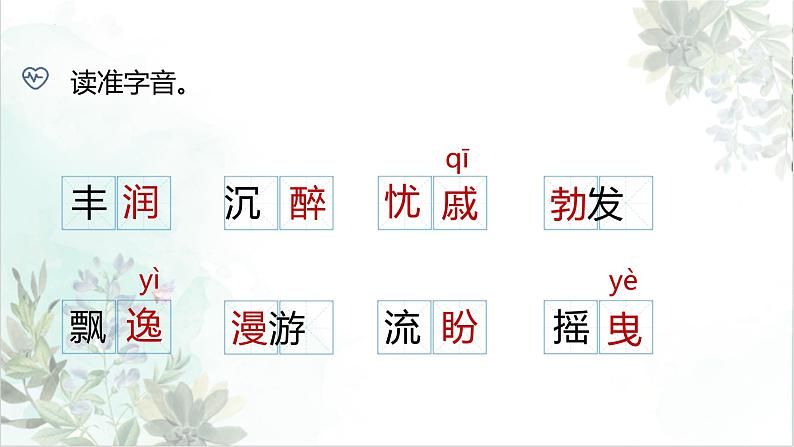 统编版(2024)九年级语文上册6我看课件(同课异构四)第5页