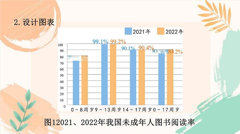 第四单元综合性学习《少年正是读书时》课件-2024-2025学年统编版语文七年级上册(2024)07