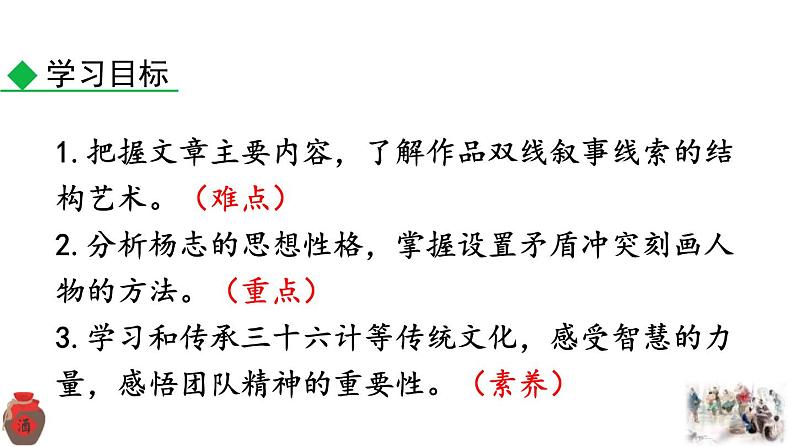 统编版(2024)九年级语文上册22智取生辰纲第一课时课件第4页