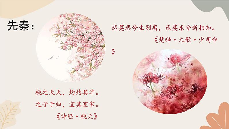统编2024版七年级上册语文 4 古代诗歌四首《观沧海》课件第2页