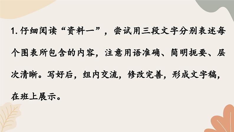 统编2024版七年级上册语文 第四单元 专题学习活动 少年正是读书时课件第6页