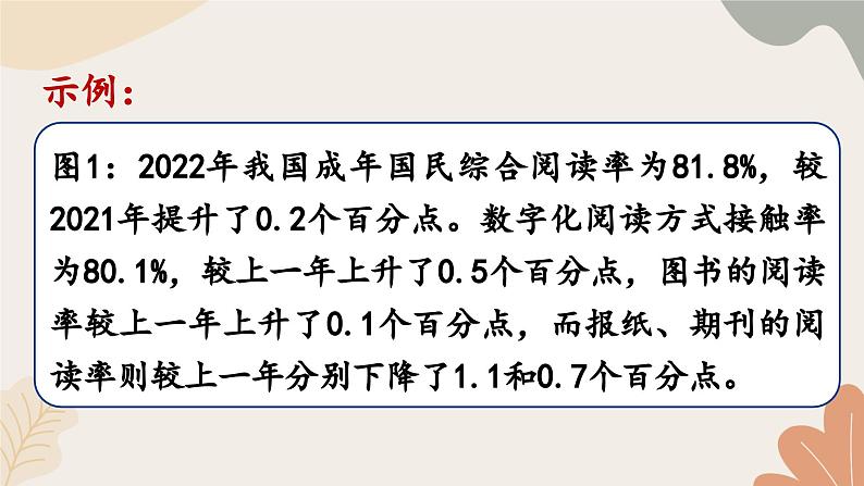 统编2024版七年级上册语文 第四单元 专题学习活动 少年正是读书时课件第7页