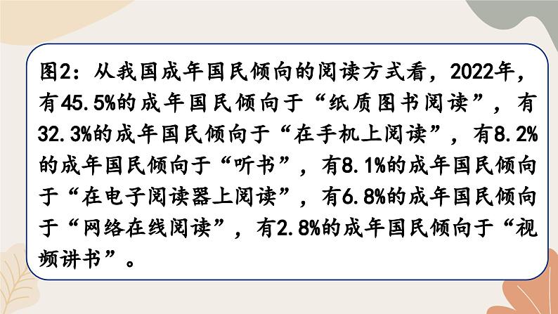 统编2024版七年级上册语文 第四单元 专题学习活动 少年正是读书时课件第8页