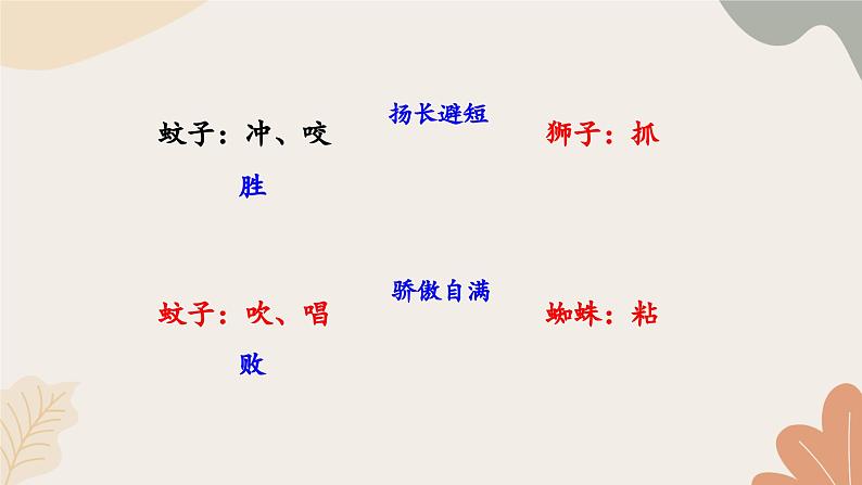 统编2024版七年级上册语文 24 寓言四则2 《蚊子和狮子》课件第5页