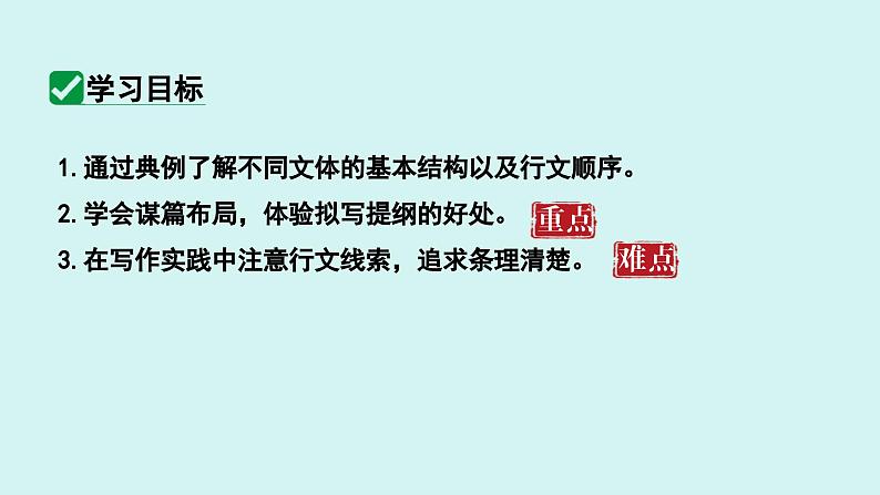第四单元 写作  思路要清晰 课件七年级语文上册人教版2024第4页