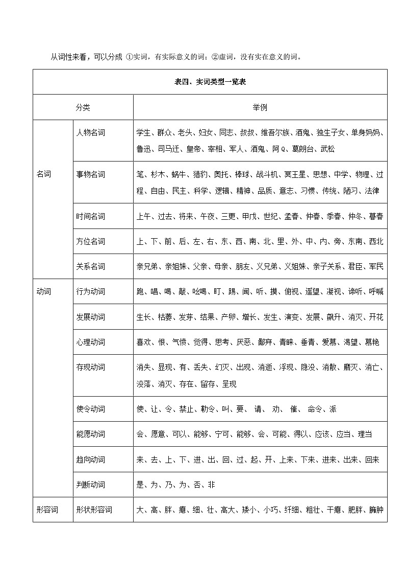 专题03 词语理解与运用(解析版)-备战2025年中考语文一轮复习考点突破(全国通用)第3页