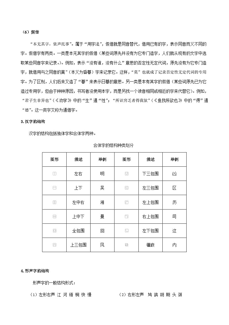 专题07 汉字与书法(原卷版)-备战2025年中考语文一轮复习考点突破(全国通用)第3页