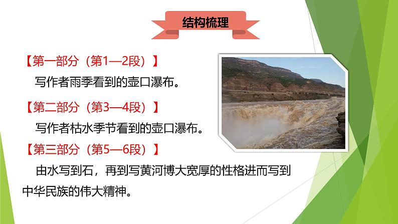 课件:部编版初中语文八年级下册第17课 壶口瀑布第6页