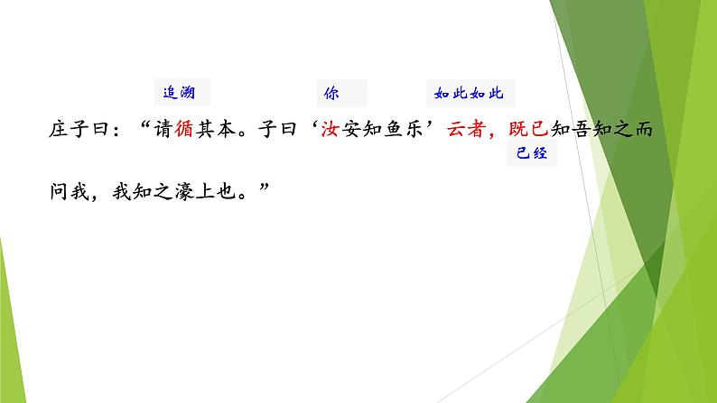 课件:部编版初中语文八年级下册第21课《庄子》二则——庄子与惠子游于濠梁之上第8页
