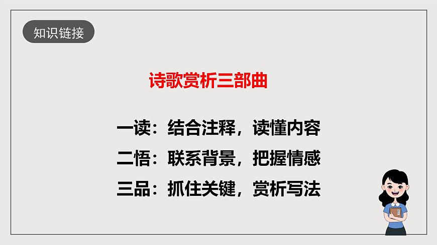 人教部編版語文九年級下冊12《詞四首》第二課時課件第8頁