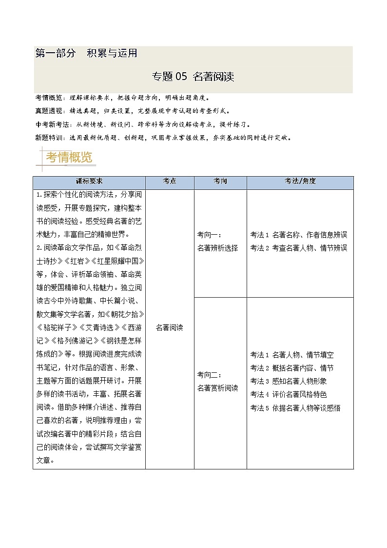 专题05 名著阅读-备战2025年中考语文真题题源解密(辽宁专用)(解析版)第1页