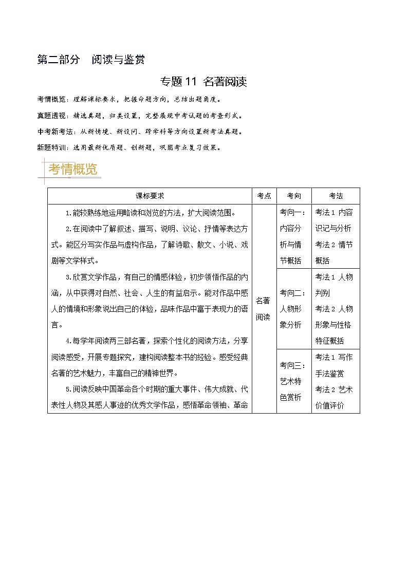专题11 名著阅读-备战2025年中考语文真题题源解密(湖北专用)(原题版)第1页