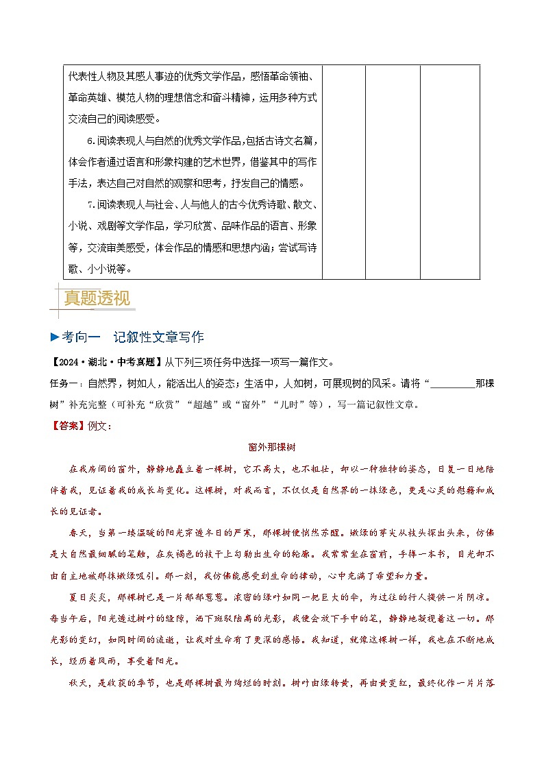 专题13 大作文-备战2025年中考语文真题题源解密(湖北专用)(解析版)第2页