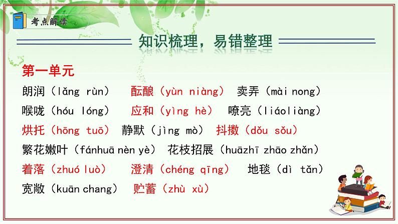 专题01 字音字形词语(考点串讲)-2024-2025学年七年级语文上学期期末考点大串讲(统编版2024 五四学制)课件PPT04