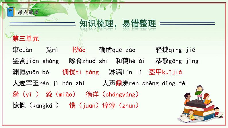 专题01 字音字形词语(考点串讲)-2024-2025学年七年级语文上学期期末考点大串讲(统编版2024 五四学制)课件PPT07