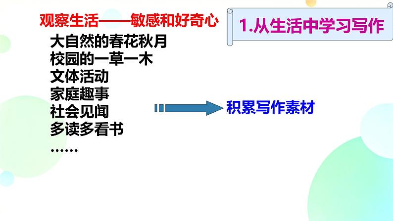 人教部编版2024七年级语文上册第一单元写作 热爱写作,学会观察 课件第6页