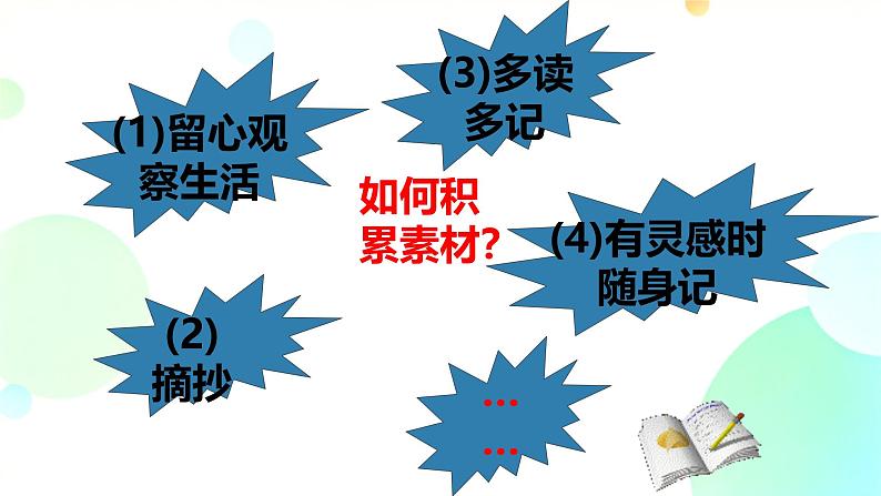 人教部编版2024七年级语文上册第一单元写作 热爱写作,学会观察 课件第7页