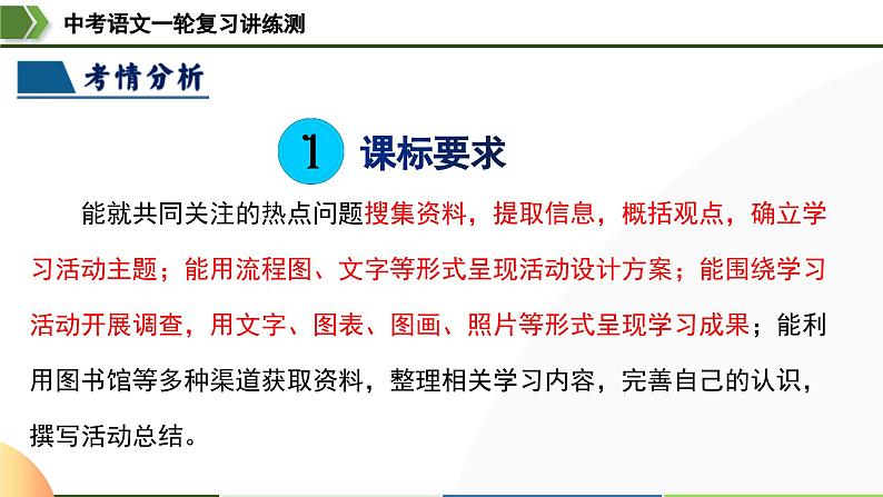中考语文一轮复习讲练测课件 第08讲 图文转换(含解析)第4页