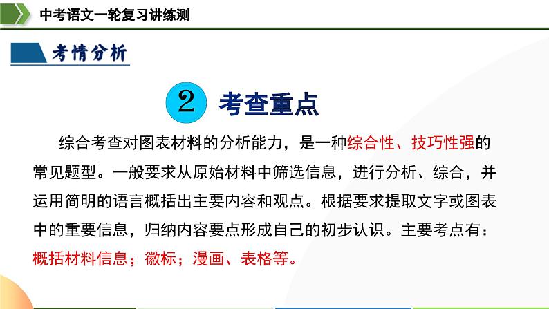 中考语文一轮复习讲练测课件 第08讲 图文转换(含解析)第5页