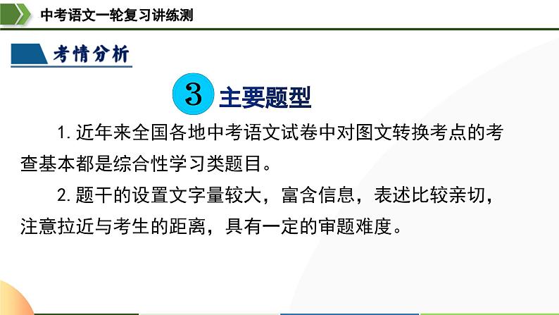 中考语文一轮复习讲练测课件 第08讲 图文转换(含解析)第6页
