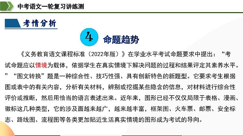 中考语文一轮复习讲练测课件 第08讲 图文转换(含解析)第7页