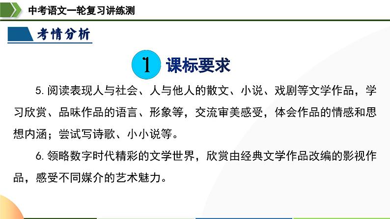 中考语文一轮复习讲练测课件 第22讲 小说情节与结构(含解析)第6页
