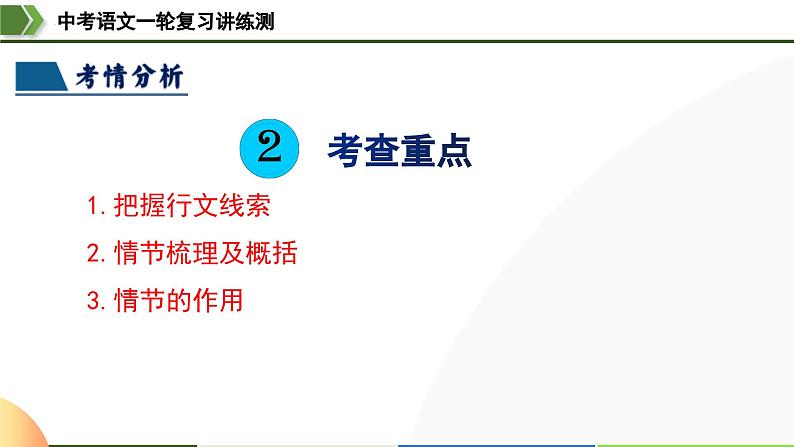 中考语文一轮复习讲练测课件 第22讲 小说情节与结构(含解析)第7页
