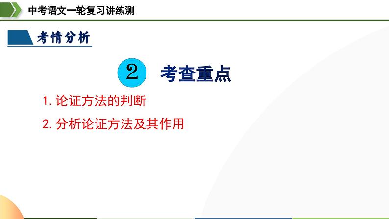 中考语文一轮复习讲练测课件 第30讲 论证方法及其作用(含解析)06