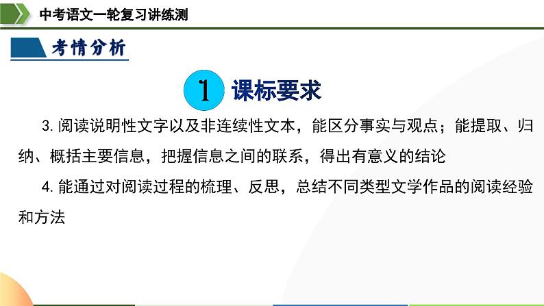 中考语文一轮复习讲练测课件 第34讲 说明顺序(含解析)05