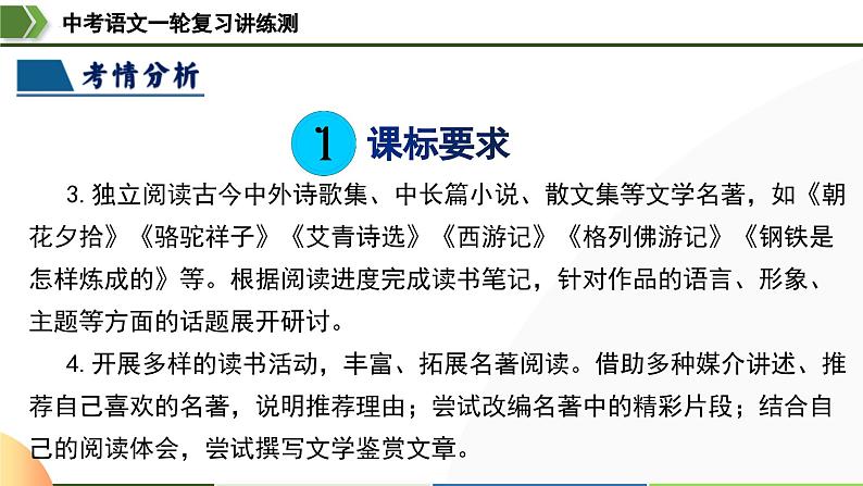 中考语文一轮复习讲练测课件 第36讲 七年级名著导读梳理(含解析)05