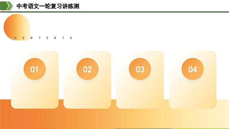 中考语文一轮复习讲练测课件 第43讲 谋篇和布局(含解析)第2页