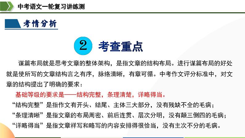 中考语文一轮复习讲练测课件 第43讲 谋篇和布局(含解析)第6页