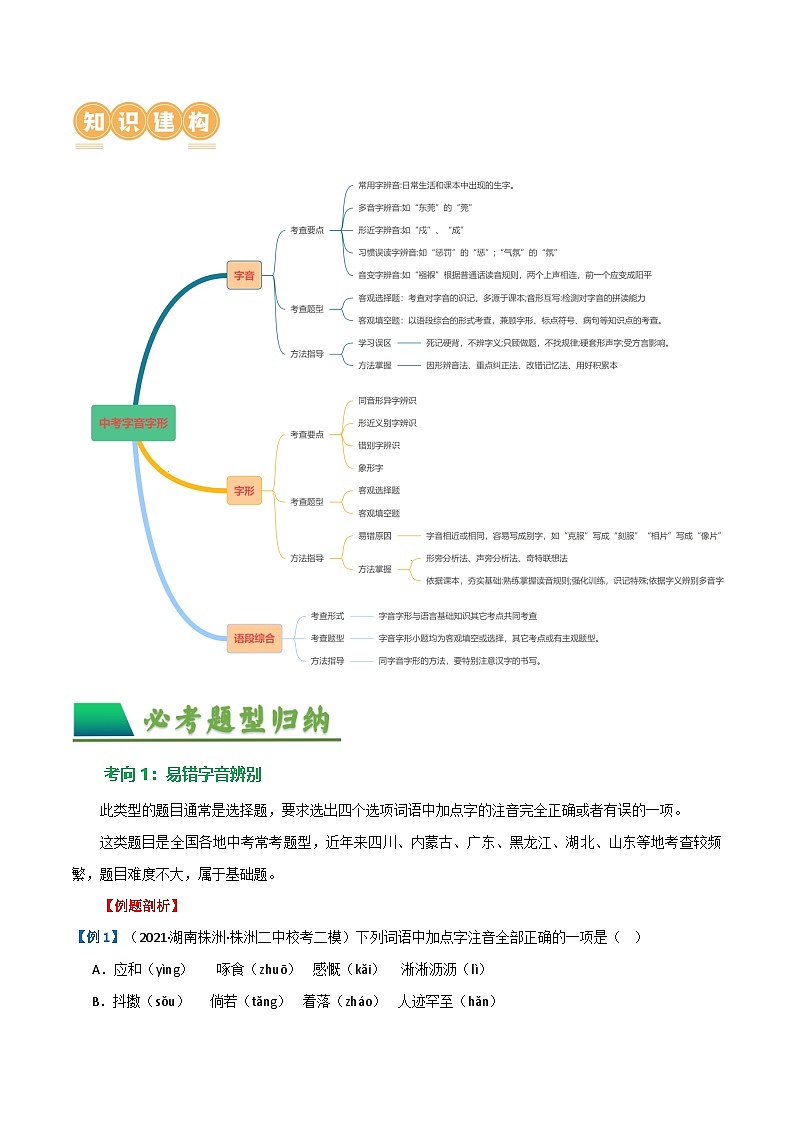 第01讲 巧辨字音字形(讲义)-中考语文一轮复习讲练测(全国通用)(2份,原卷版+解析版)03