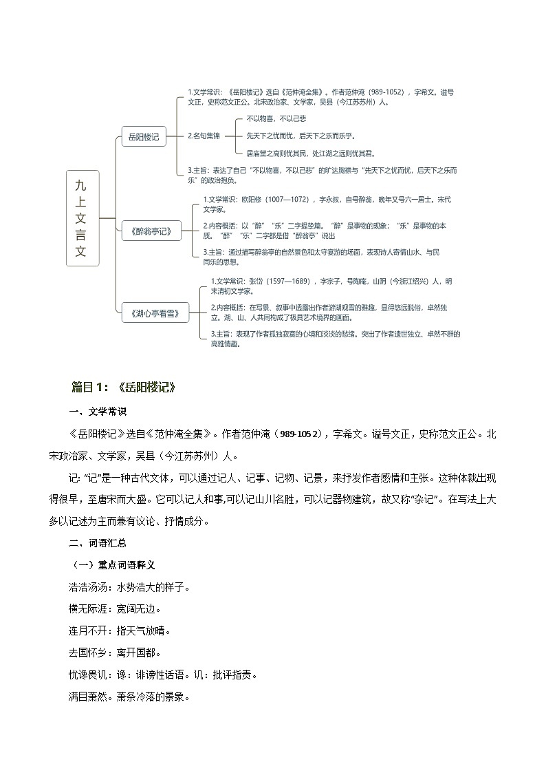 第19讲 九上课标文言文复习(讲义)-中考语文一轮复习讲练测(全国通用)(解析版)第3页