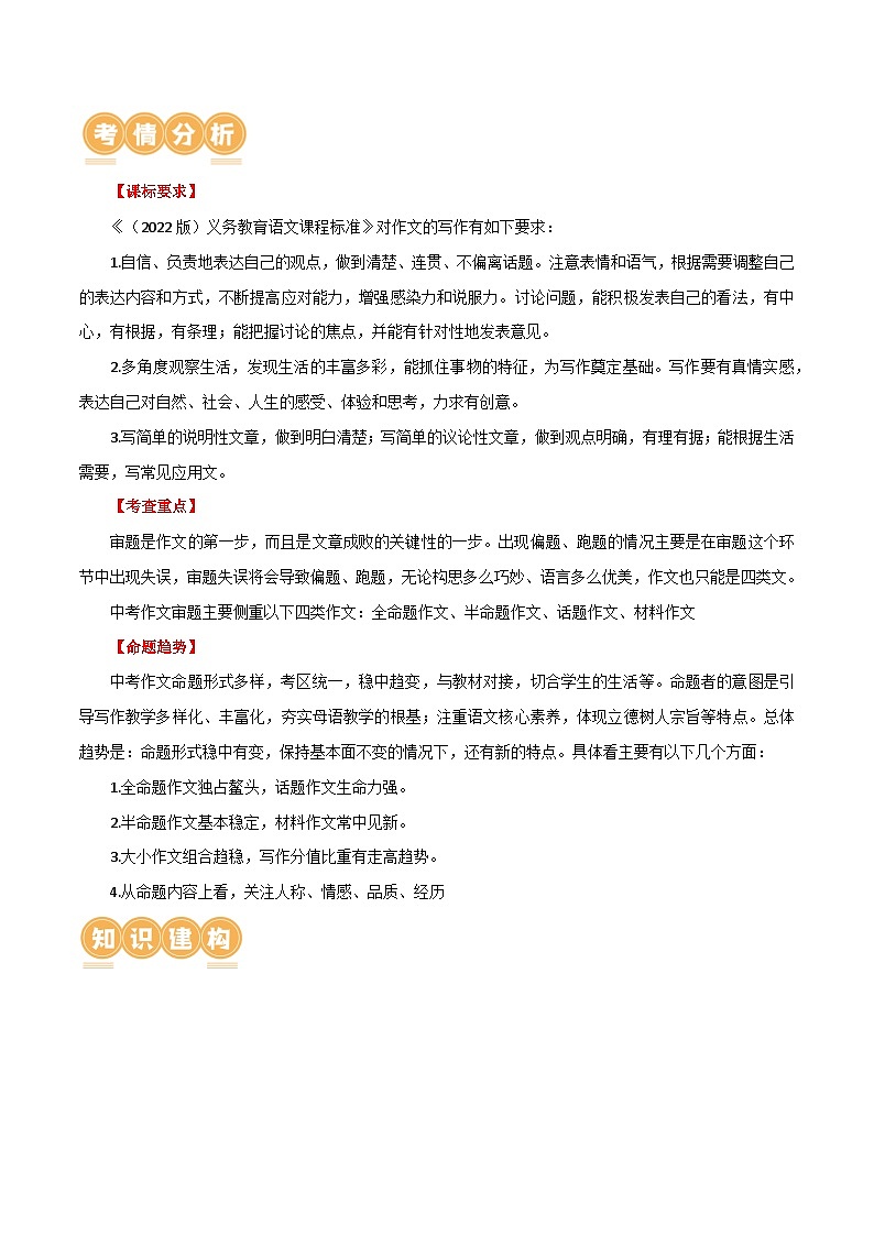第40讲 审题定中心(讲义)-中考语文一轮复习讲练测(全国通用) (解析版)第2页