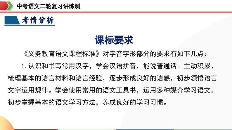 中考语文二轮复习讲练测课件专题01 字音字形(含解析)第4页