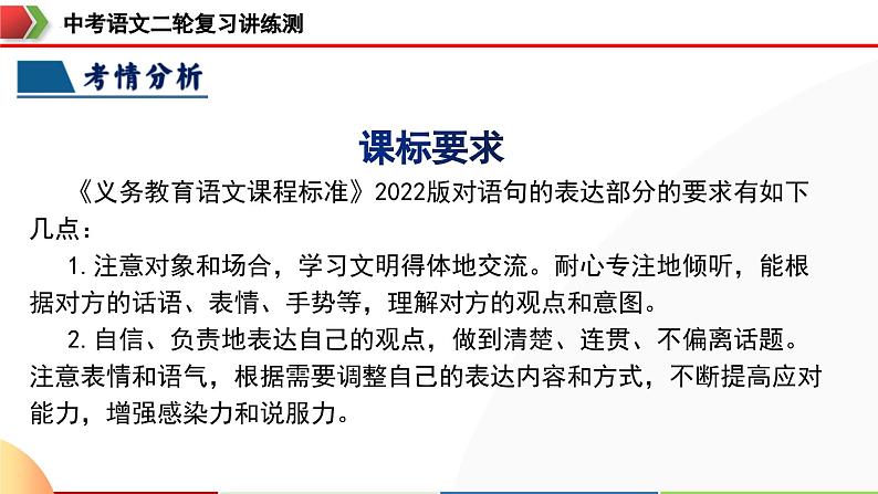 中考语文二轮复习讲练测课件专题04 句子排序与衔接(含解析)第4页