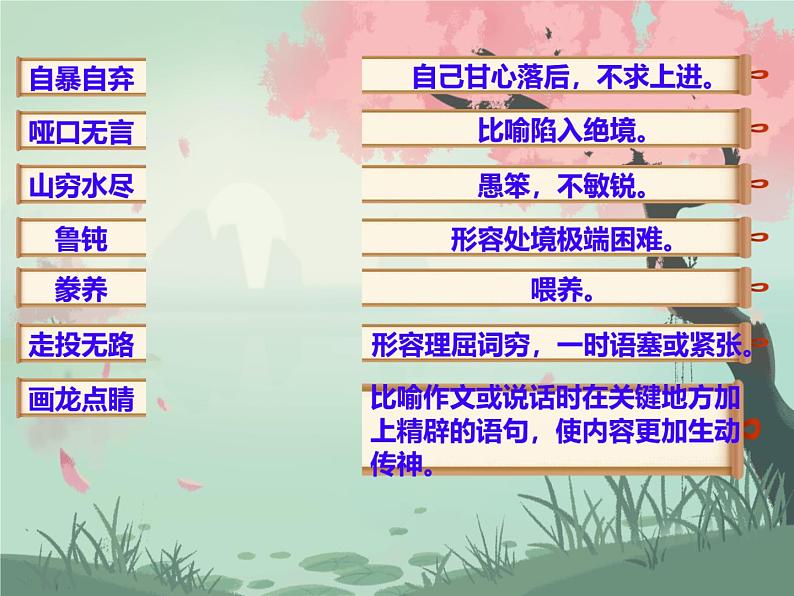 初中语文人教部编版九年级上册 21 创造宣言 课件第8页